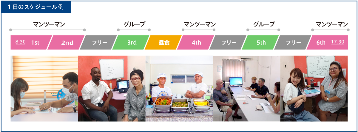 HANA ACADEMYの一日